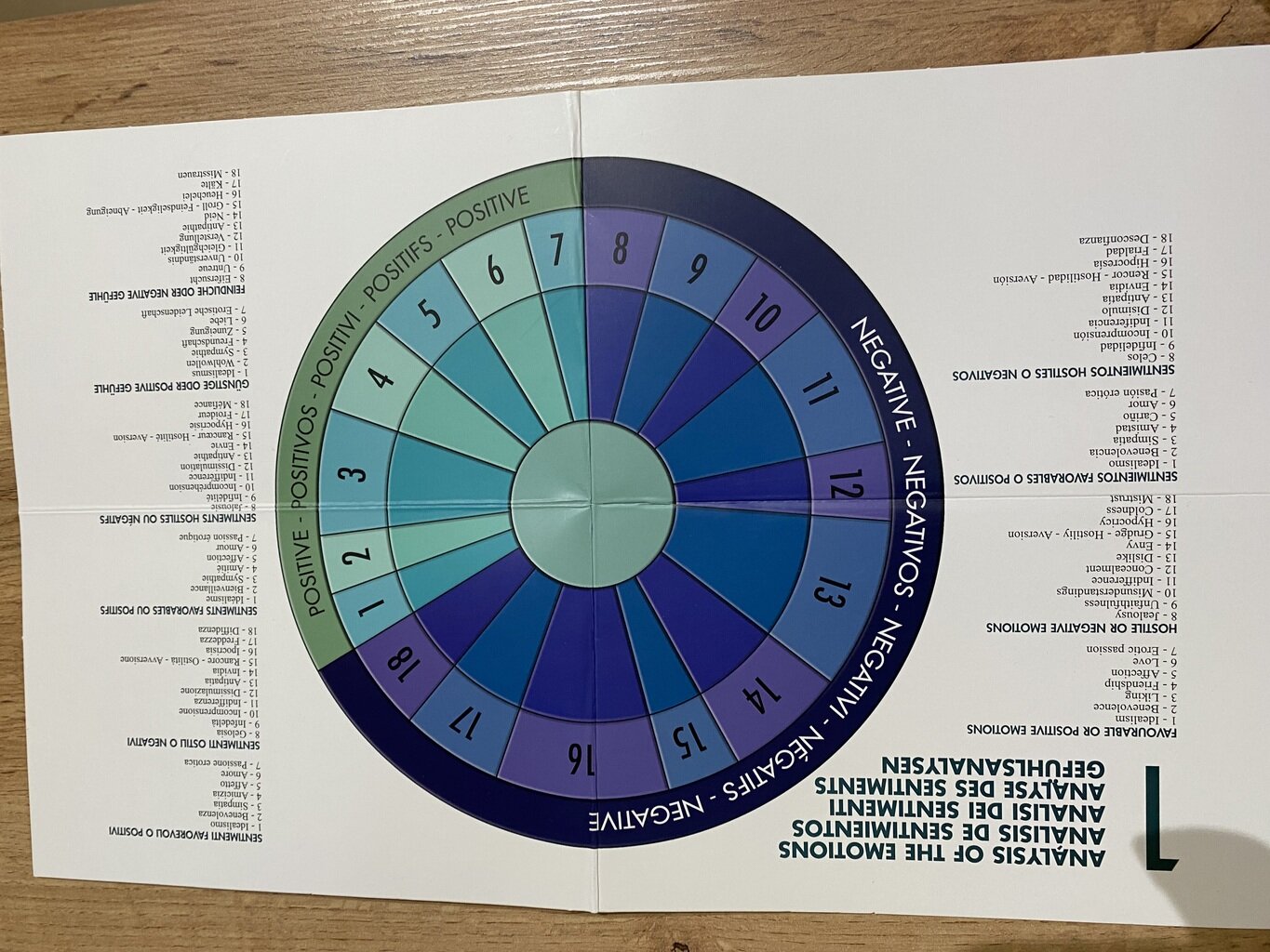 Consulente Futura - Immagine 4